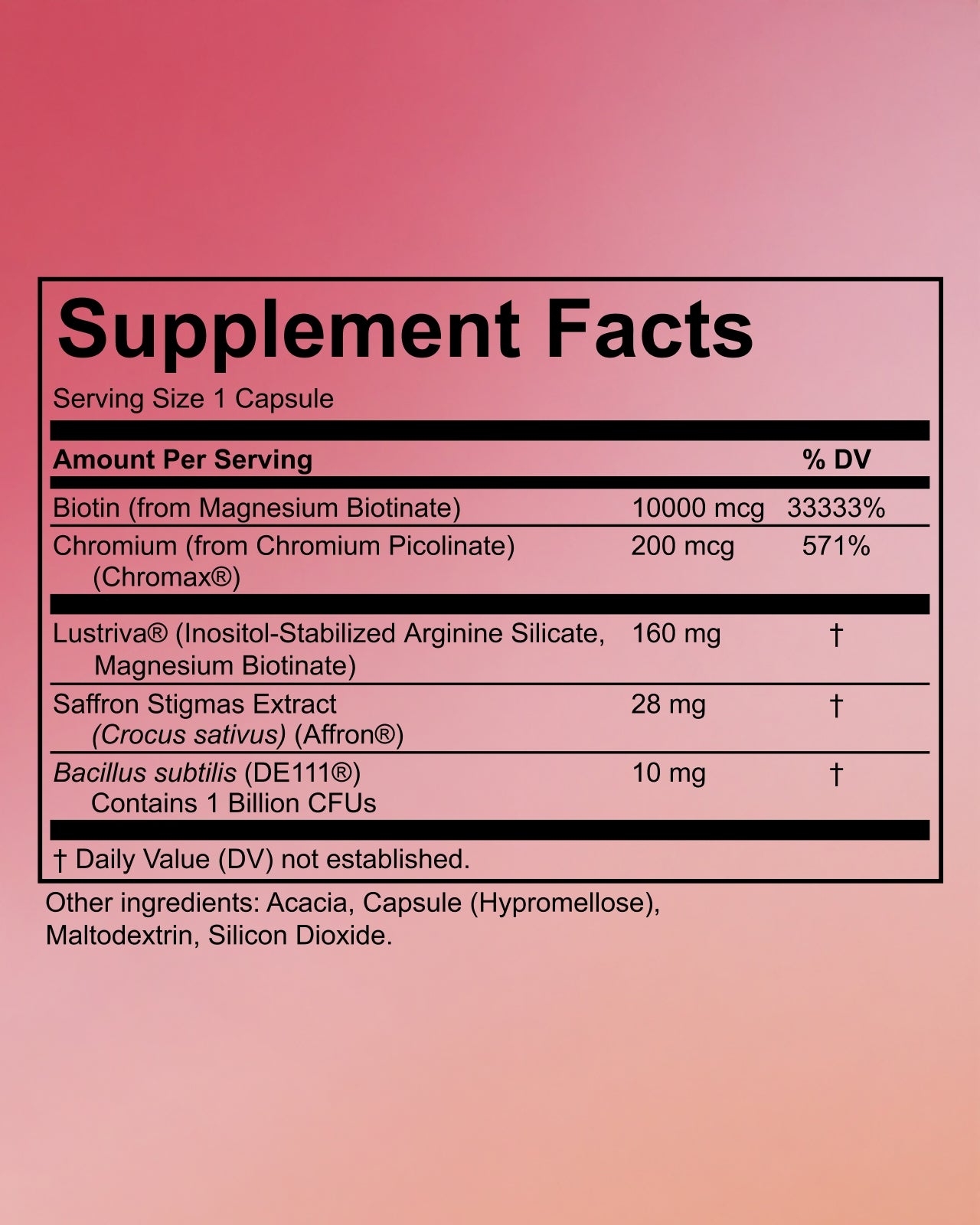 Metra: Daily Calibration Supplement